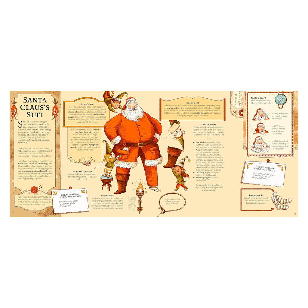 Illustration of Santa Claus in a red suit with elves around him. Text boxes detail his attire. The tone is whimsical and festive.