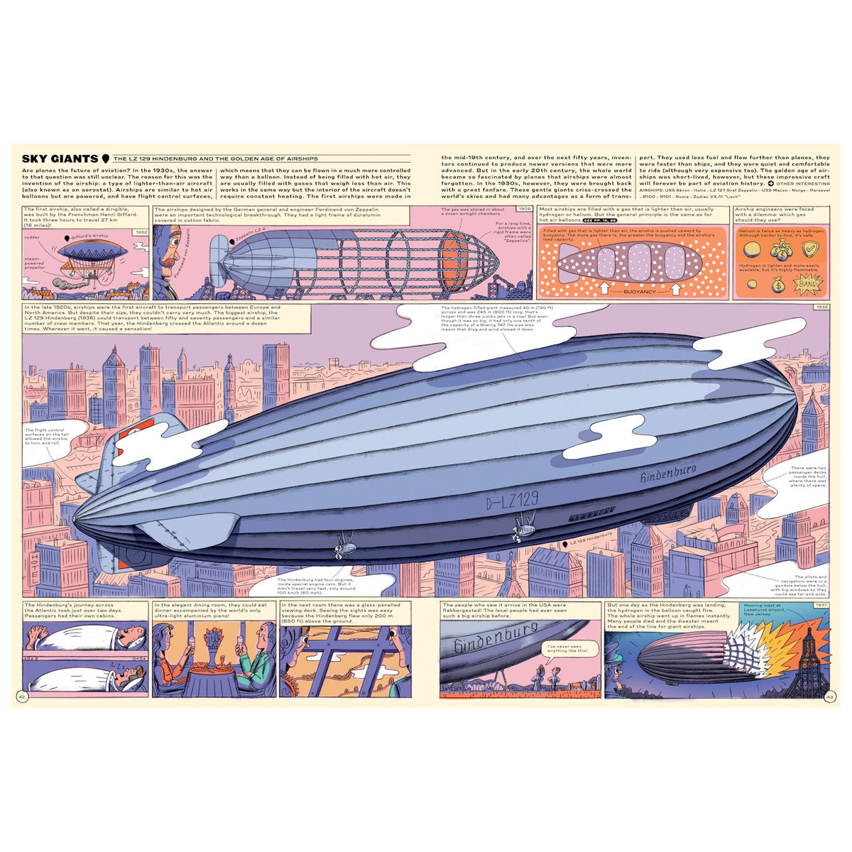 Illustrated book page about Hindenburg airship with diagrams, comic panels, and a large central zeppelin.