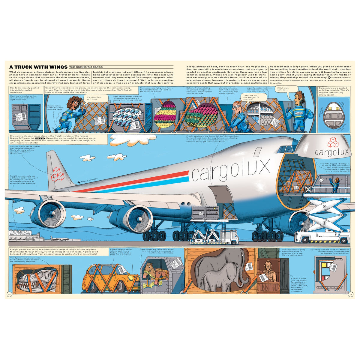 Illustrated book page about a Cargolux Boeing 747 cargo plane being loaded with various goods.