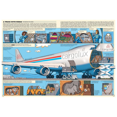 Illustrated cross section of a Cargolux cargo plane being loaded with freight from a children's book.