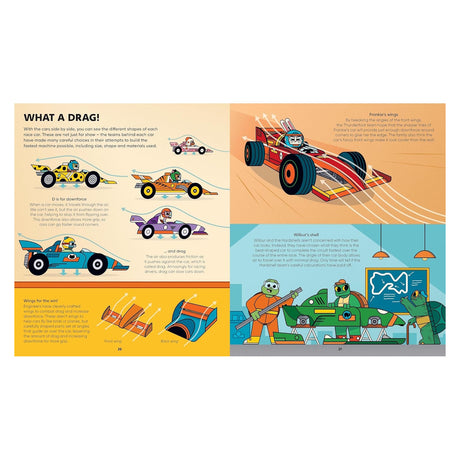 A colorful children's book spread titled "What a Drag!" explaining race car aerodynamics with animal-themed racing cars.