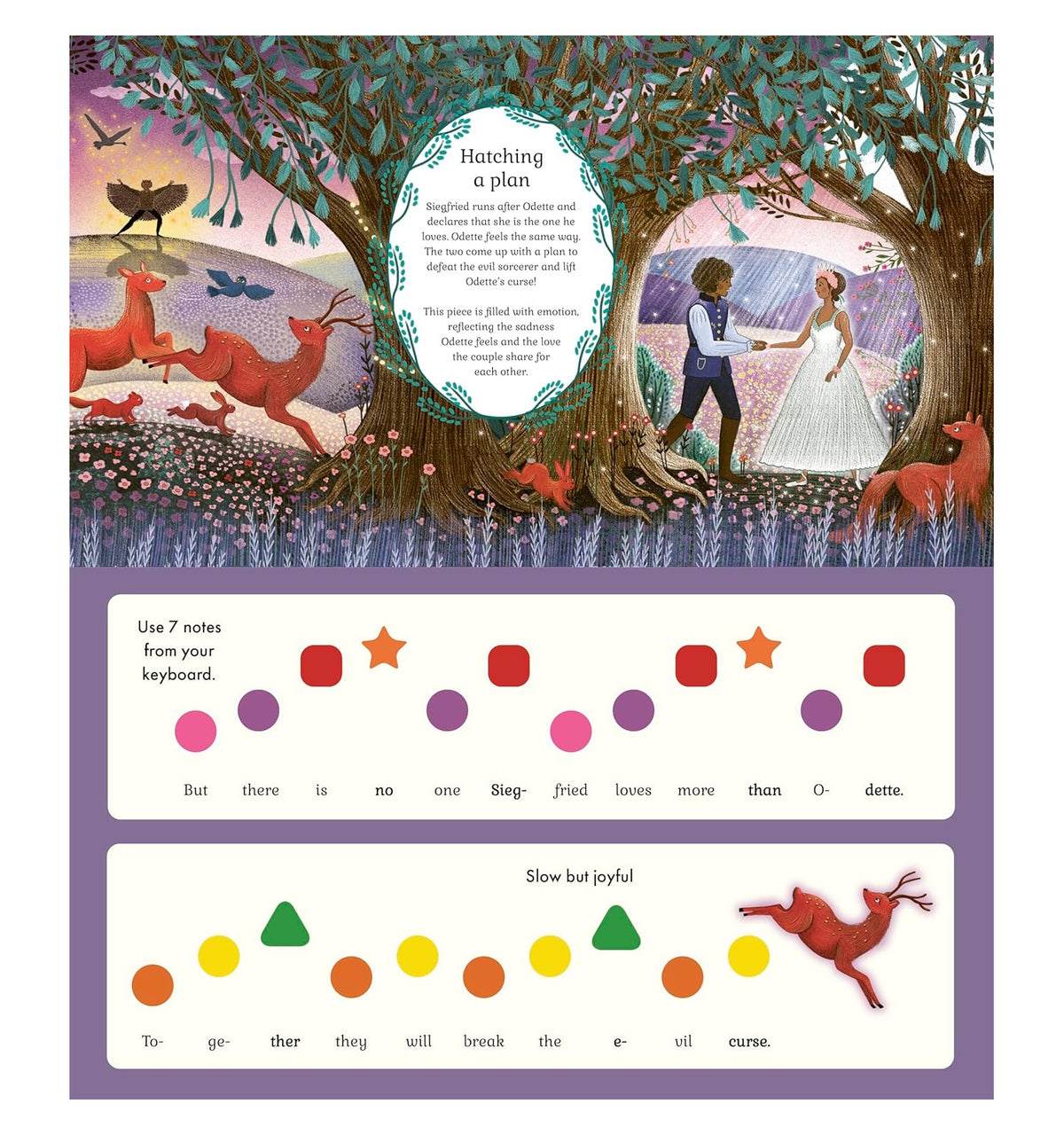 Swan Lake children’s book page with a colorful music notation guide using shapes and story illustrations of a forest.