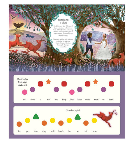 Swan Lake children’s book page with a colorful music notation guide using shapes and story illustrations of a forest.