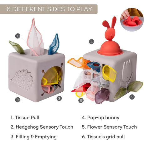 Infographic showcasing six play features of a sensory pop-up tissue box toy with labeled play sides.