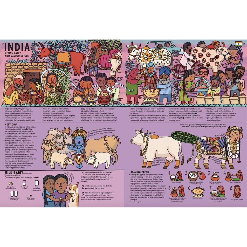 A colorful and engaging book that takes readers on a global culinary adventure, exploring unique foods, flavors, and dining traditions from various countries.