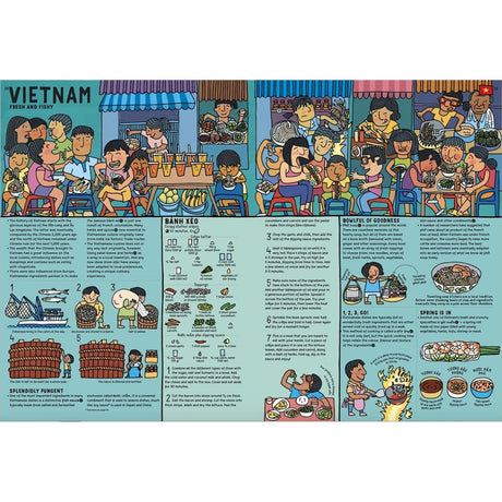 A colorful and engaging book that takes readers on a global culinary adventure, exploring unique foods, flavors, and dining traditions from various countries.