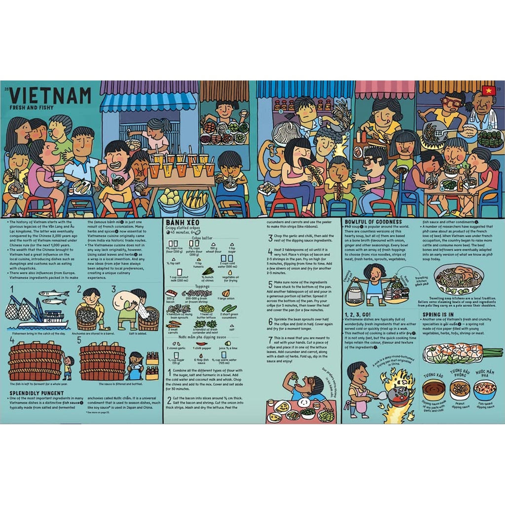 A colorful and engaging book that takes readers on a global culinary adventure, exploring unique foods, flavors, and dining traditions from various countries.