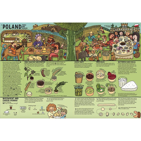 A colorful and engaging book that takes readers on a global culinary adventure, exploring unique foods, flavors, and dining traditions from various countries.