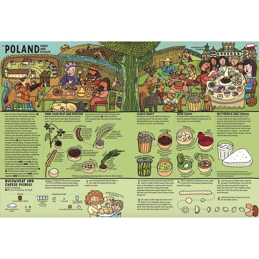 A colorful and engaging book that takes readers on a global culinary adventure, exploring unique foods, flavors, and dining traditions from various countries.