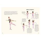 Illustrated ballet guide showing a girl demonstrating five basic positions. Includes explanatory text on the left and cheerful illustrations on the right.