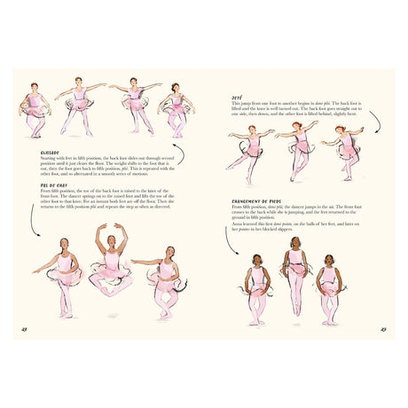 Illustrated ballet dancers performing various moves in pink attire, showcasing steps like glissade and jeté. Arrows guide the flow, creating a dynamic and instructional tone.