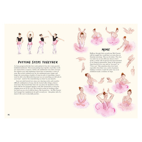 Two-page ballet-themed illustration. Left page shows four dancers in poses labeled "Putting Steps Together" with descriptive text. Right page features multiple dancers in pink tutus, labeled "Mime," amid expressive hand gestures with explanatory text. Soft, elegant, and instructional tone.