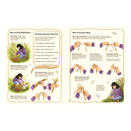 Book spread with illustrated steps on how to prep wild fibres and twist natural cordage for outdoor survival skills.