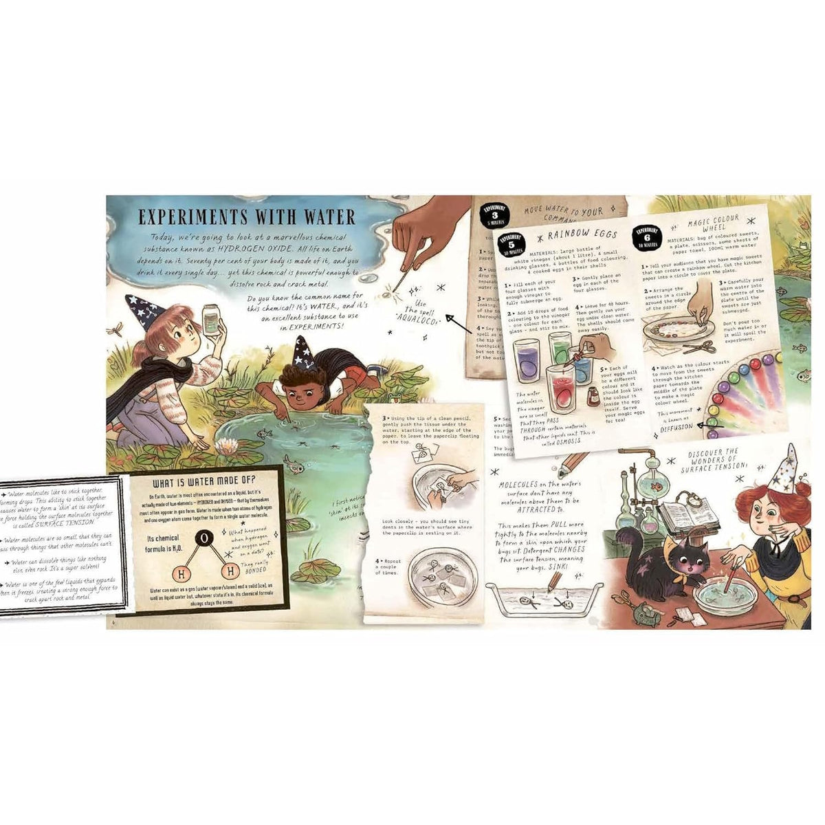 Wizards Guide to Magical Experiments