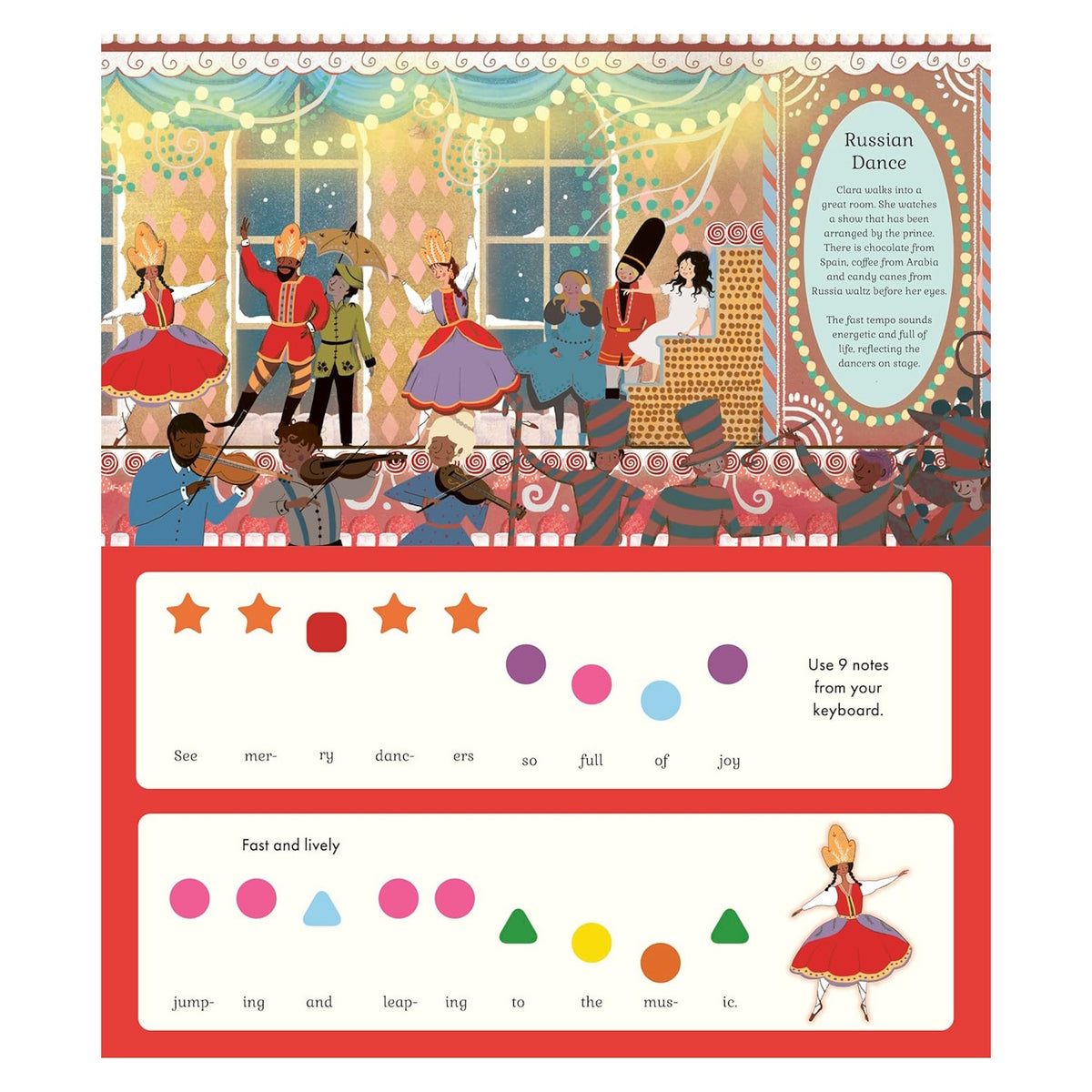 Illustration of a lively Russian dance scene with dancers in colorful costumes on stage. Musicians play violins below. The scene is festive and joyful.