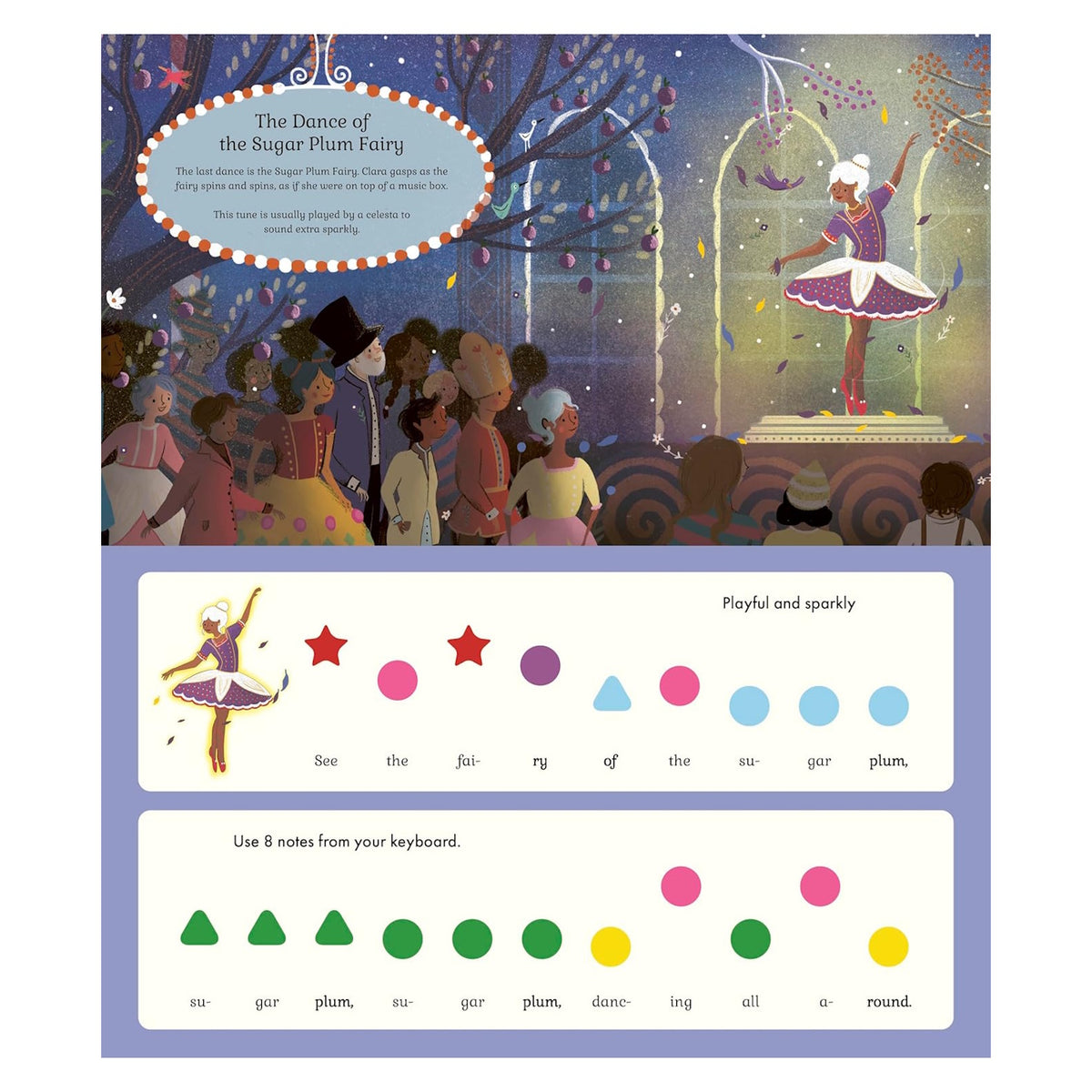 Illustration of the Sugar Plum Fairy dancing on stage surrounded by an audience under a starry sky. A music sheet with colorful shapes is below.