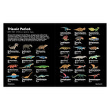 Triassic Period book page featuring illustrations, names, and phonetic guides of prehistoric reptiles.