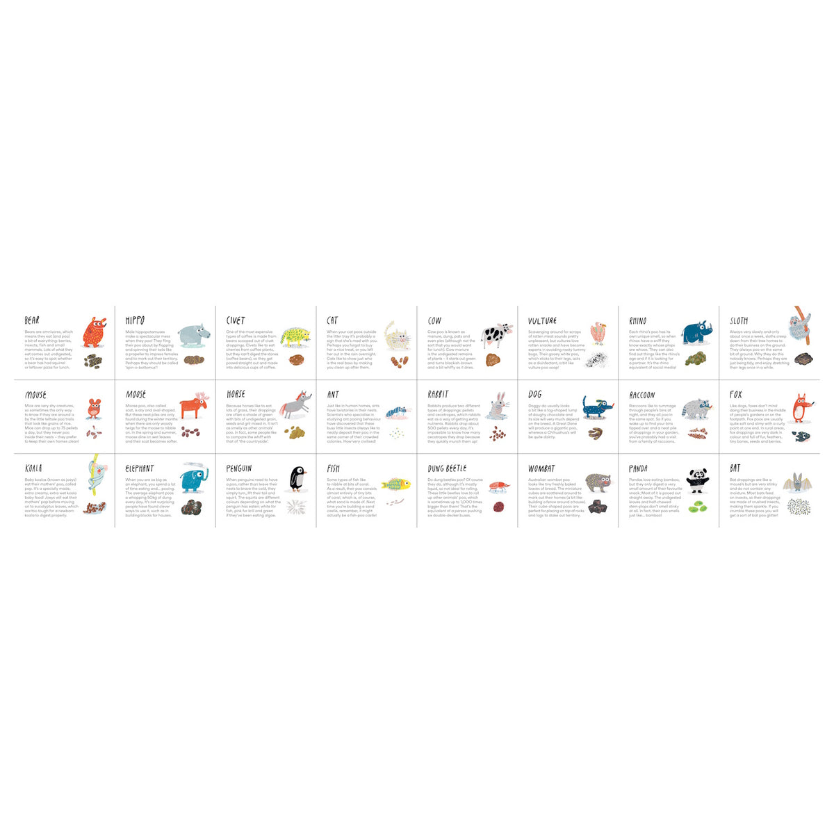Educational chart illustrating 24 different animals and their unique droppings with simple illustrations and text.