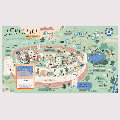 *Wonky* History Of The World In 25 Cities