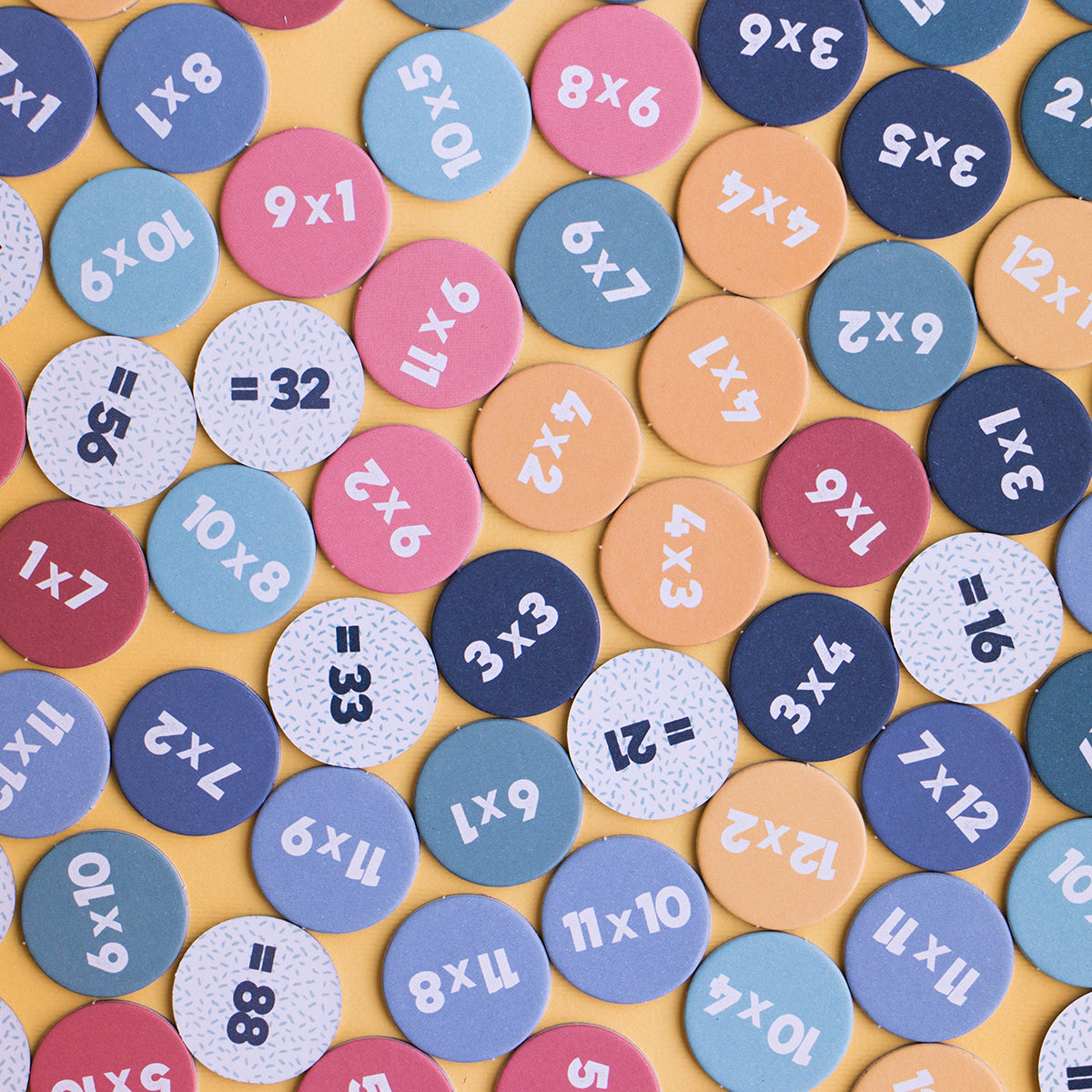 Multiplication Learning Machine!