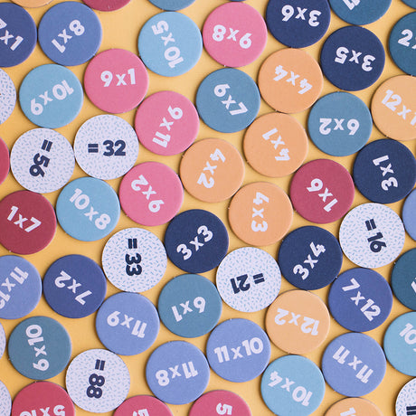 Multiplication Learning Machine!