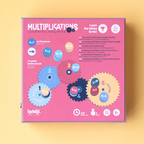 Multiplication Learning Machine!