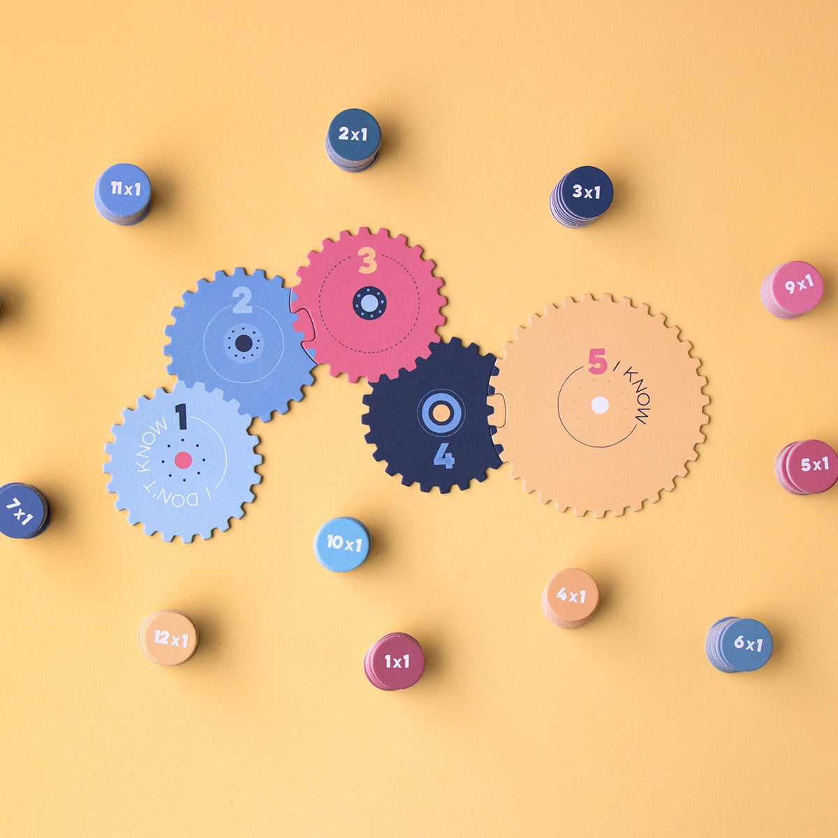 Multiplication Learning Machine!
