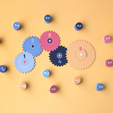 Multiplication Learning Machine!
