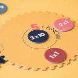 Multiplication Learning Machine!