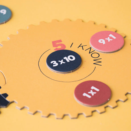 Multiplication Learning Machine!