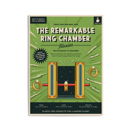 WONKY STOCK- The Remarkable Ring Chamber