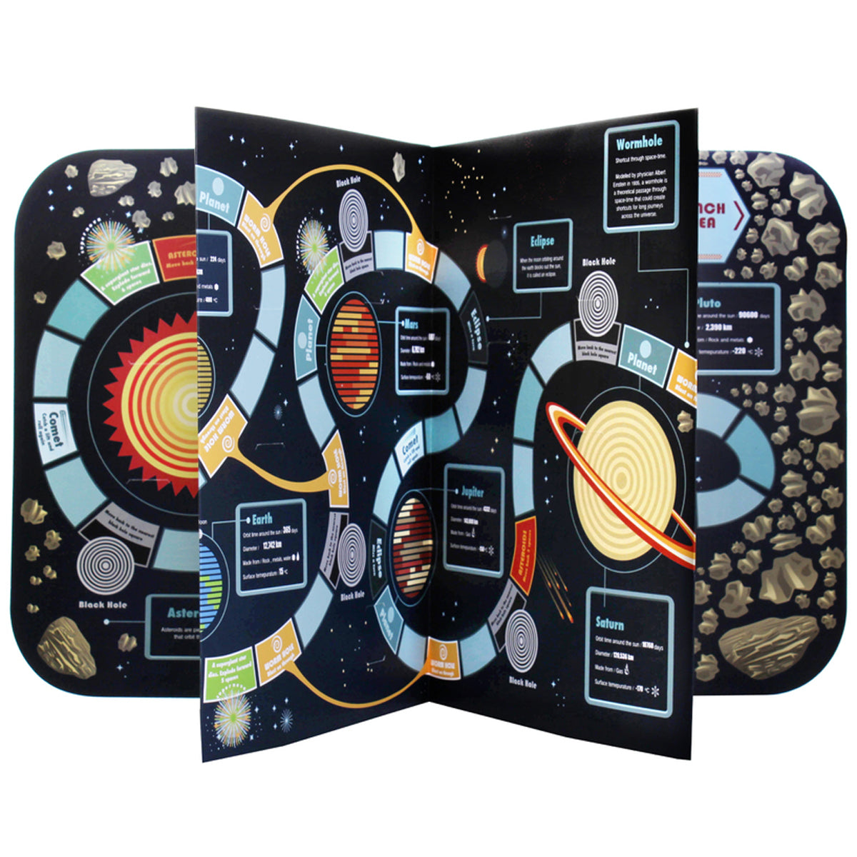 Create Your Own Solar System